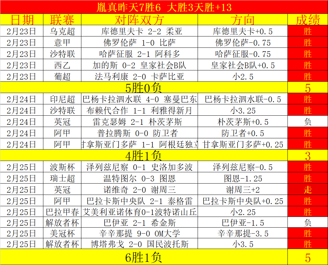 法德对决裁,判格兰德,西班牙警员,90vs体育首页,即时比分,比分直播,足球比分直播,90vs官网