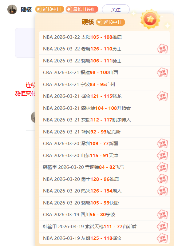 灰熊败北,福克斯力挽,狂澜,90vs体育首页,即时比分,比分直播,足球比分直播,90vs官网