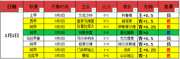 勇士骑士对,数据解读,90vs足球比分,90vs体育首页,即时比分,比分直播,足球比分直播,90vs官网
