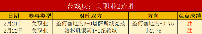 朱芳雨要求,升级广东队,策略解析,90vs体育首页,即时比分,比分直播,足球比分直播,90vs官网