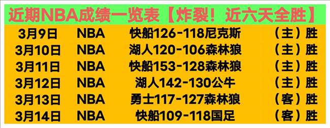 澳职赛场奥,克兰,主场质合分,90vs体育首页,即时比分,比分直播,足球比分直播,90vs官网