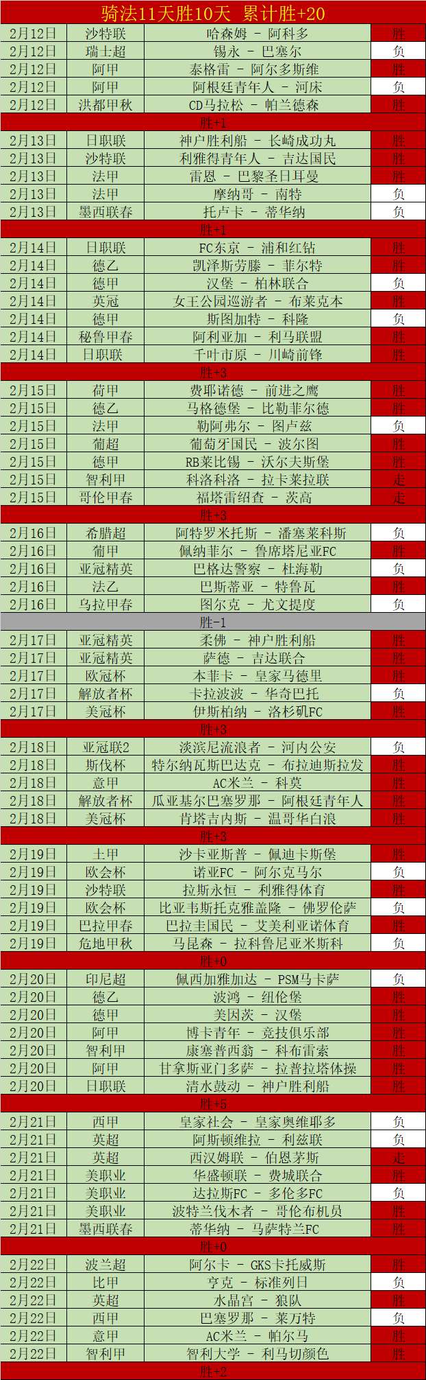 博德闪耀对,决奥勒松,挪超专家质,90vs体育首页,即时比分,比分直播,足球比分直播,90vs官网
