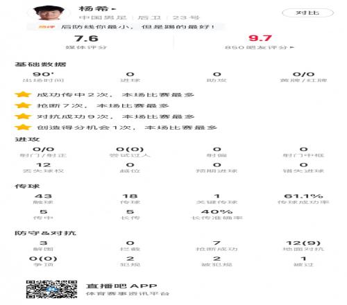 福利贴,蒙扎主场能,否擒下摩德,90vs体育首页,即时比分,比分直播,足球比分直播,90vs官网