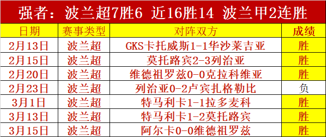 吴艳妮破全,国纪录,日南京室内,90vs体育首页,即时比分,比分直播,足球比分直播,90vs官网