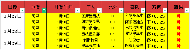 浙江稠州金,租客战险赢,联赛,90vs体育首页,即时比分,比分直播,足球比分直播,90vs官网