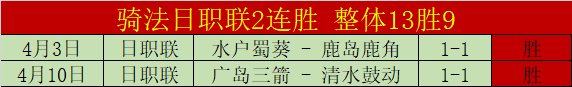 专家推荐,雷霆持续稳,期号分析前,90vs体育首页,即时比分,比分直播,足球比分直播,90vs官网