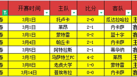 大乐透期号专家推荐：护石注意事项及强势职业