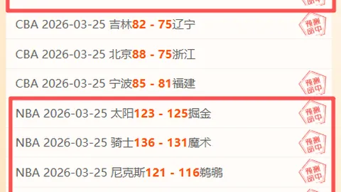 耐克篮球峰会郇斯楠表现：首发出战美国队惜败加时