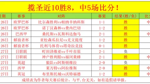 MH Stories 3：命运双龙弓箭高手之选推荐