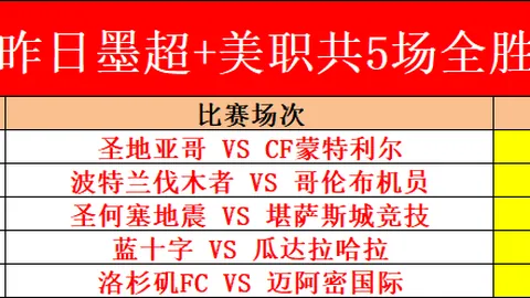 大乐透26035期钟吾专家质合分析推荐汇总