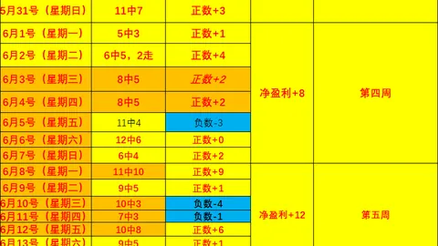 90vs足球比分90vs体育首页数据冲到90引发关注